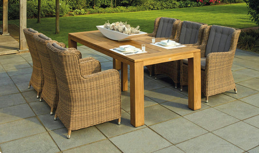 The Ultimate Guide to Choosing Luxury Outdoor Furniture for Your Patio